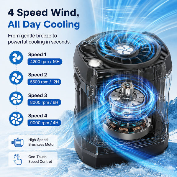 ❄️Portable Waist Fan for Outdoor Work, Camping, Hiking, DIY